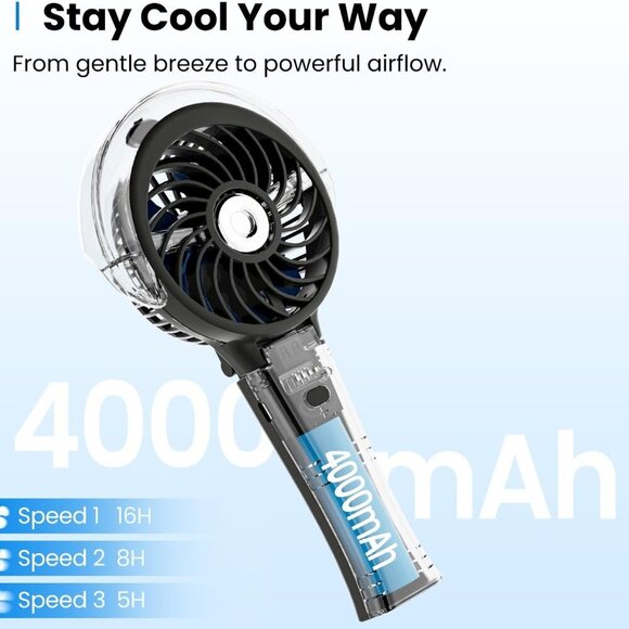 Portable Misting Fan - 4000mAh Rechargeable, 50ml Water Tank, Foldable 180° Hand - Picture 4 of 7
